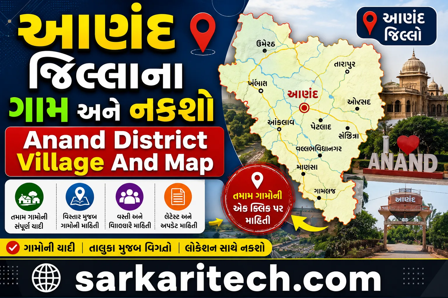 Anand District Village And Map